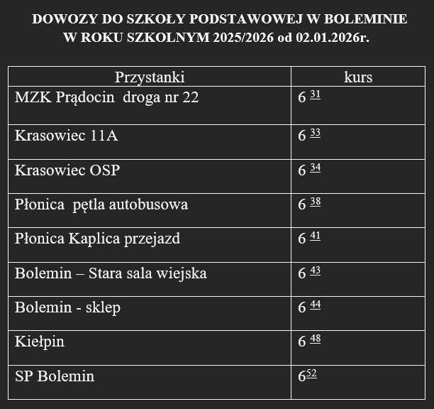Zrzut ekranu 2026-01-02 100939